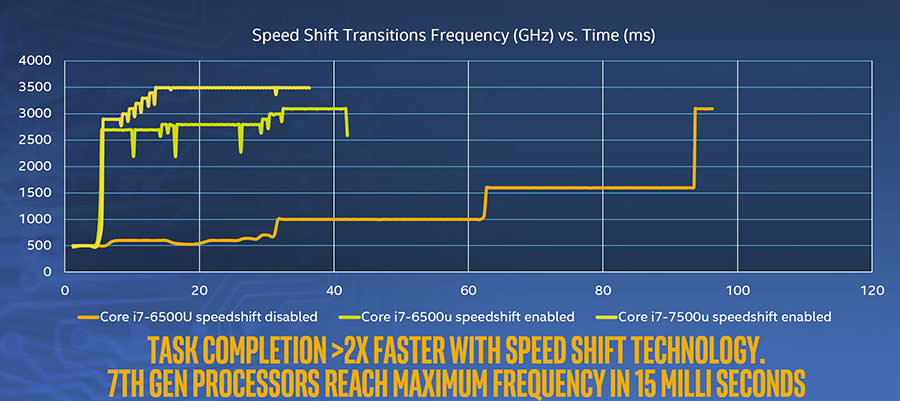 زمان عرضه کبی لیک